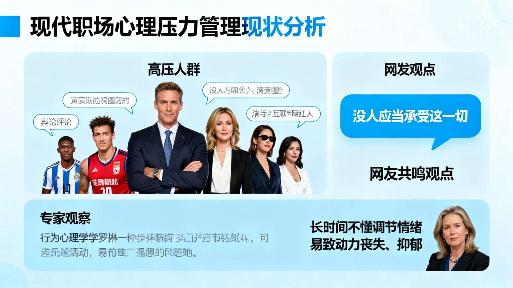 不少专业人士分析，心理压力管理已经成为现代职场中不可回避的话题。尤其像体育明星、